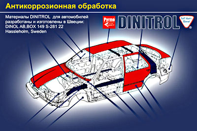 Антикор Минск