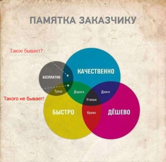 Кузовной ремонт в Минске uslugi